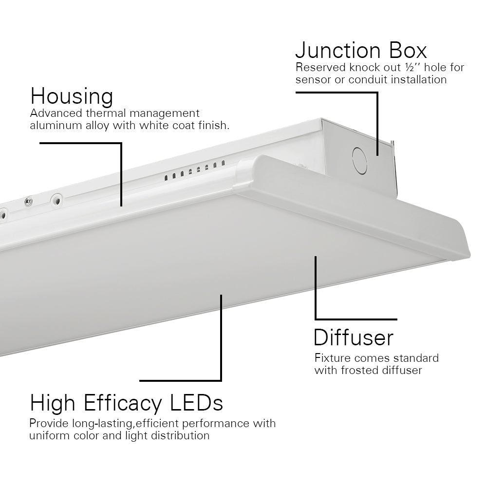 LED Linear Highbay Product structure