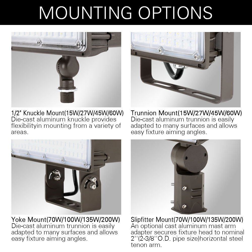 Konlite LED Outdoor Flood Light dimensions