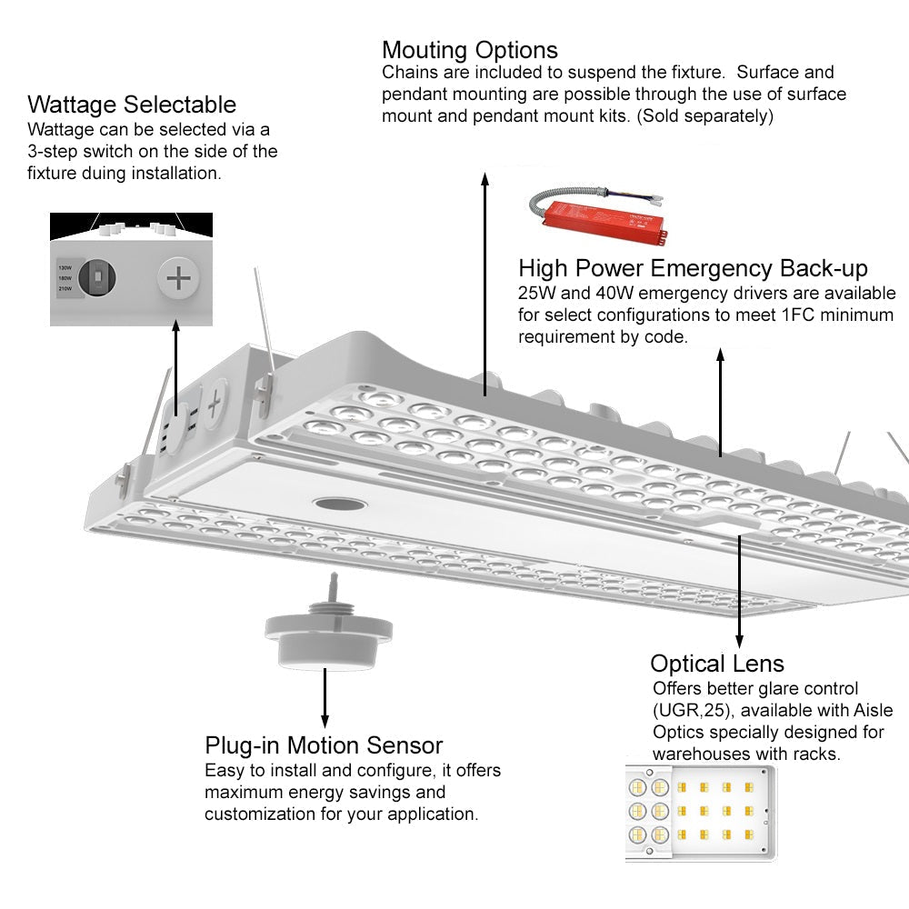 Konlite LED Linear High Bay Light - PAVO Series - 130W-210W - Wattage Selectable - Up to 31,290lm - 120-277V - 5000K - 400W-600W Equal - Pack of 2
