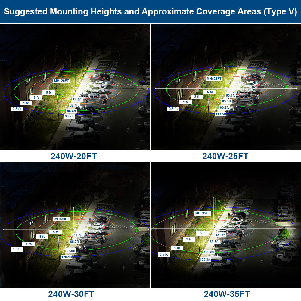 Vela III LED Parking Lot Light - Type V - 310W/280W/260W/240W Selectable - 3 CCT - 277-480V - 46,600 Lumens - 1000W Equal